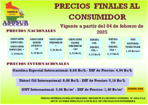Precios finales al consumidor