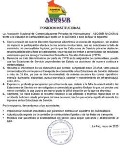 POSICION INSTITUCIONAL