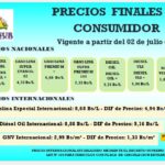 Precio finales al consumidor Julio 2025